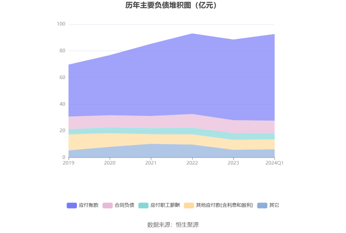 浙版传媒：2024年第一季度净利润1.10亿元 同比下降24.24%