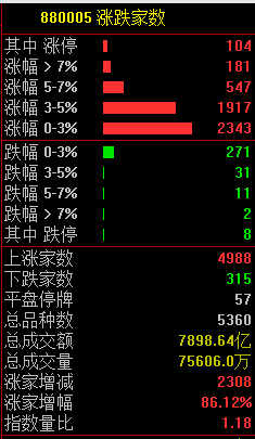 突发！有人恶意“做空”？