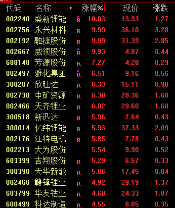 突发！有人恶意“做空”？