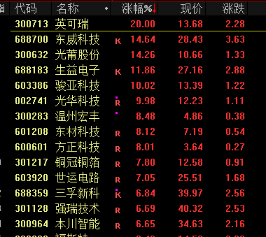 突发！有人恶意“做空”？