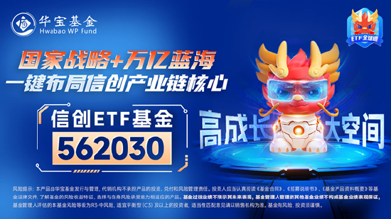 南天信息涨停，信创ETF基金（562030）盘中暴拉近3%！OpenAI o1推理升级，AI大模型迈入新阶段